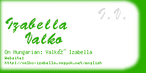 izabella valko business card